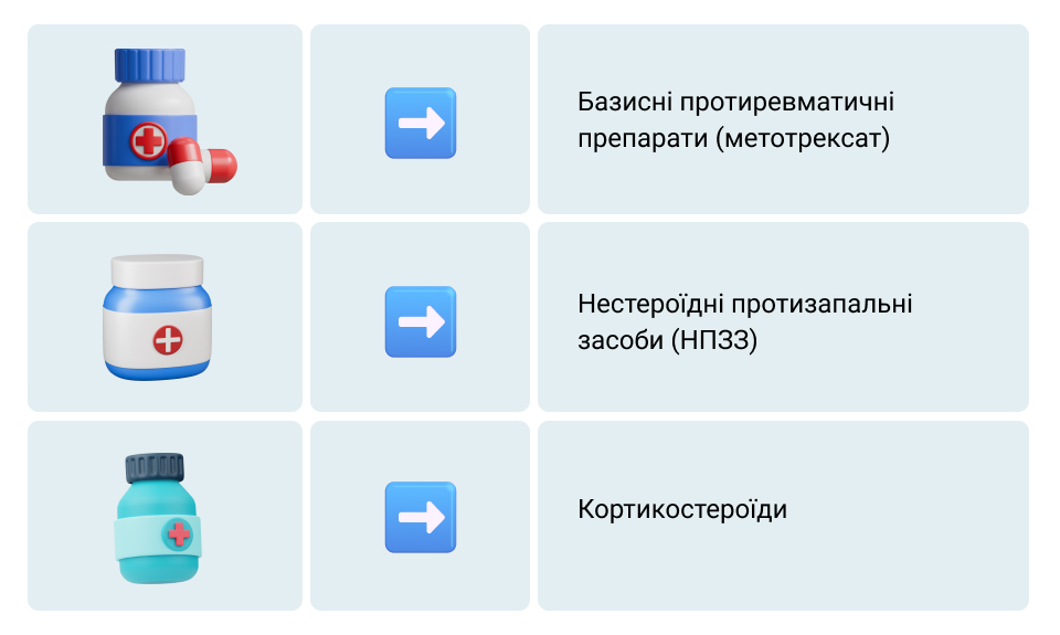  Лікування ревматоїдного артриту: препарати