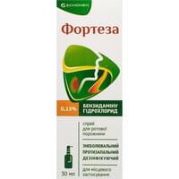Лекарства от фарингита
