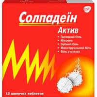 Препарати від болю у спині