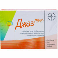 Препараты при дисменорее