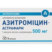 Урологические препараты