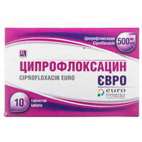 Препараты при пиелонефрите