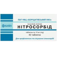 Препарати при стенокардії