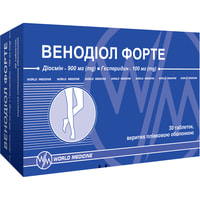 Препарати для поліпшення кровообігу в кінцівках