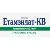 Коагулянти (згортання крові)