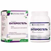 Ліки від діареї