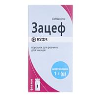 Антибиотики при пиелонефрите