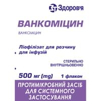 Антибіотики від стафілокока