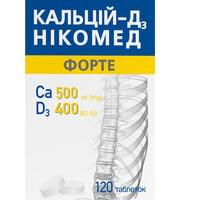 Препарати кальцію