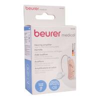 Слуховые аппараты