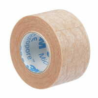 Перевязочные и фиксирующие материалы