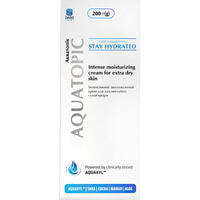 Крема для тіла