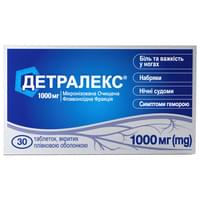 Препараты для укрепления капилляров