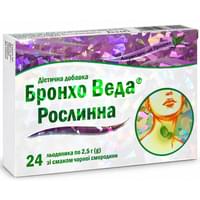 Купить Бронхо Веда со вкусом черной смородины леденцы №24 (2 блистера х 12 леденцов) Бронхо Веда со вкусом черной смородины леденцы №24 (2 блистера х 12 леденцов)