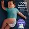 Підгузки Pampers Active Baby розмір 3, 6-10 кг, 54 шт. - фото 5