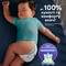 Підгузки Pampers Active Baby розмір 6, 13-18 кг, 128 шт. - фото 5