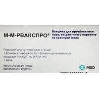 М-М-Рвакспро комбінована вакцина порошок д/ін. (флакон + розчинник)