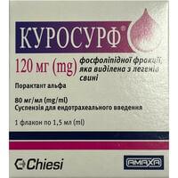 Куросурф суспензія 80 мг/мл по 1,5 мл (флакон)