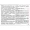 ГлауВіт + капсули №30 (2 блістери х 15 капсул) - фото 2