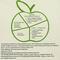 Сорбент EASYsorb на основі пектину капсули №30 (3 блістери х 10 капсул) - фото 2