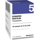Эуфиллин раствор д/ин. 20 мг/мл по 5 мл №10 (ампулы)