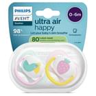 Пустышка силиконовая Avent SCF 080/24 Ultra air 0-6 месяцев 2 шт.