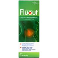 Флюаут спрей для горла з хлорофіліптом флакон 30 мл Solution pharm