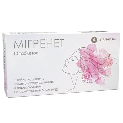 Мигренет таблетки по 50 мг №10 (блистер)