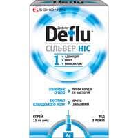 Купить Дефлю Сильвер Нос спрей назал. по 15 мл (флакон) Дефлю Сильвер Нос спрей назал. по 15 мл (флакон)