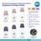 Бутылочка для кормления Canpol 35/237_pin Easystart Sleepy Koala антиколиковая полипропиленовая с широким горлышком 240 мл - фото 3