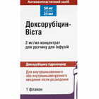 Доксорубицин-Виста Синдан Фарма концентрат д/инф. 2 мг/мл по 25 мл (50 мг) (флакон)