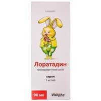 Лоратадин сироп 1 мг/мл по 90 мл (флакон)