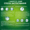 Нікоретте фруктово-м`ятний спрей д/ротов. порожнини 1 мг/доза по 15 мл (150 доз) (флакон) - фото 3